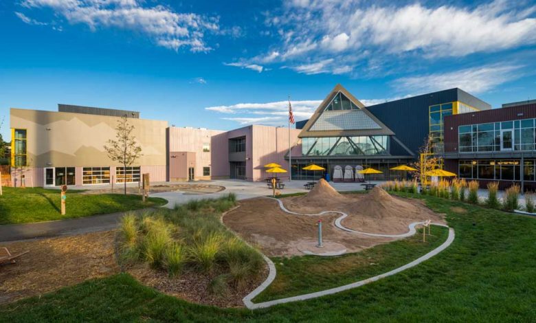 Kid Friendly Museums in Denver